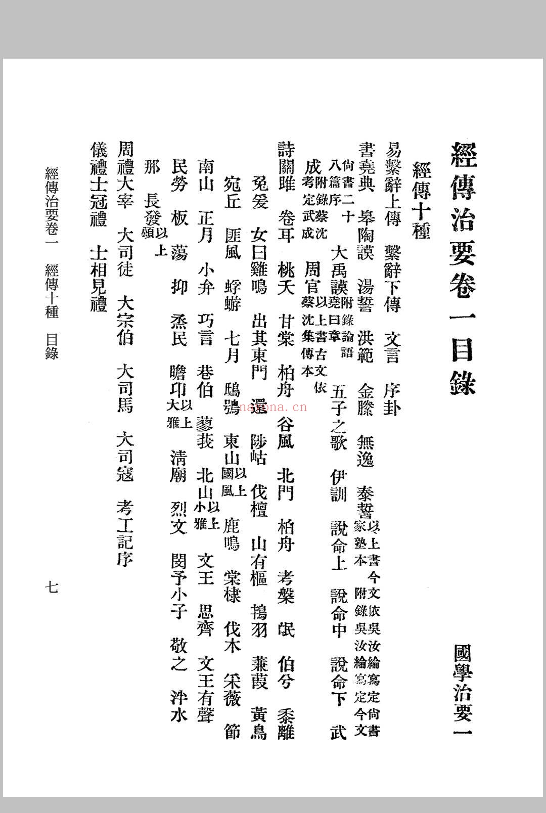 国学治要 七篇 张文治编