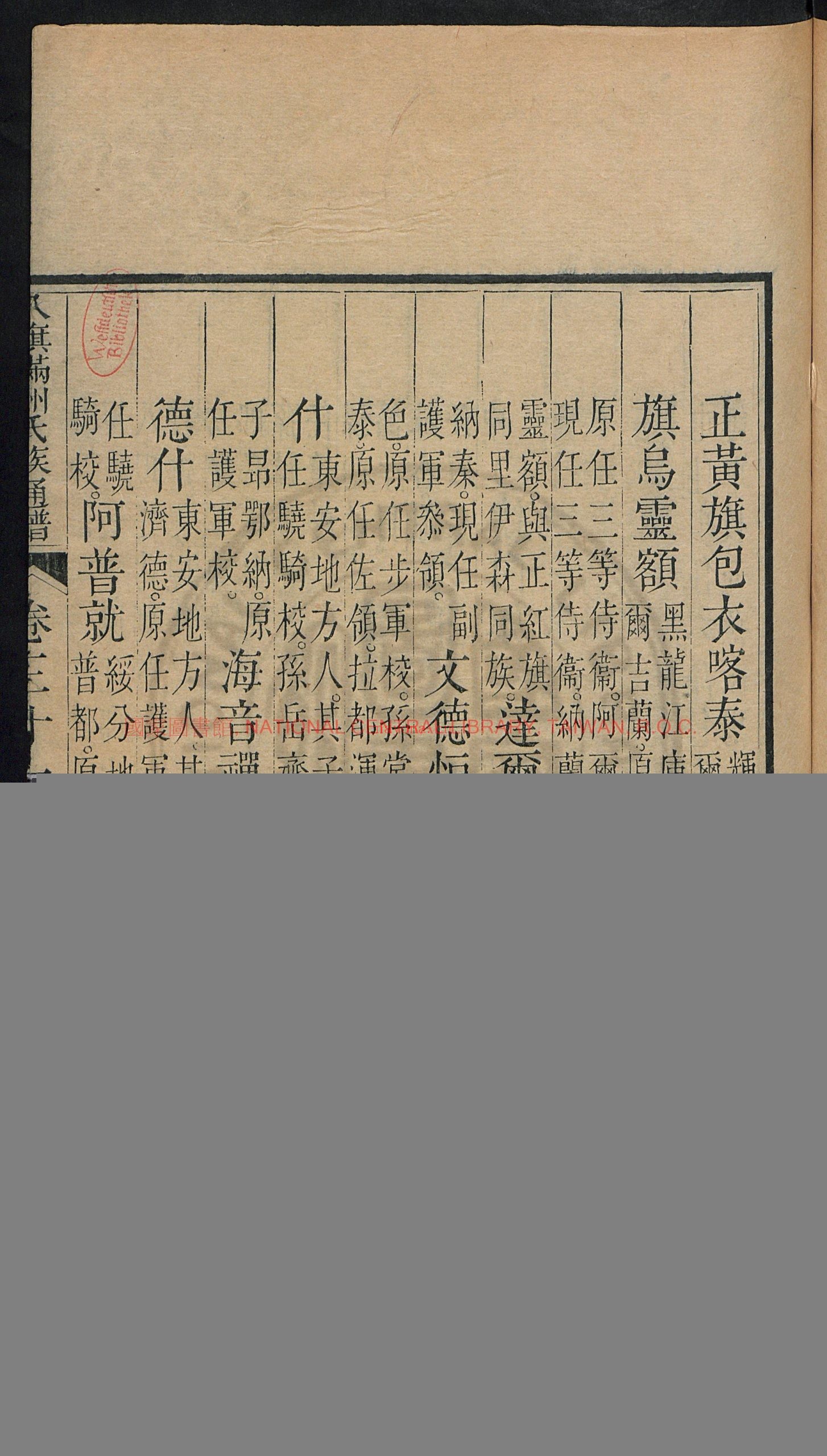 八旗满洲氏族通谱80卷_鄂尔泰_徐元梦_弘书_吕炽