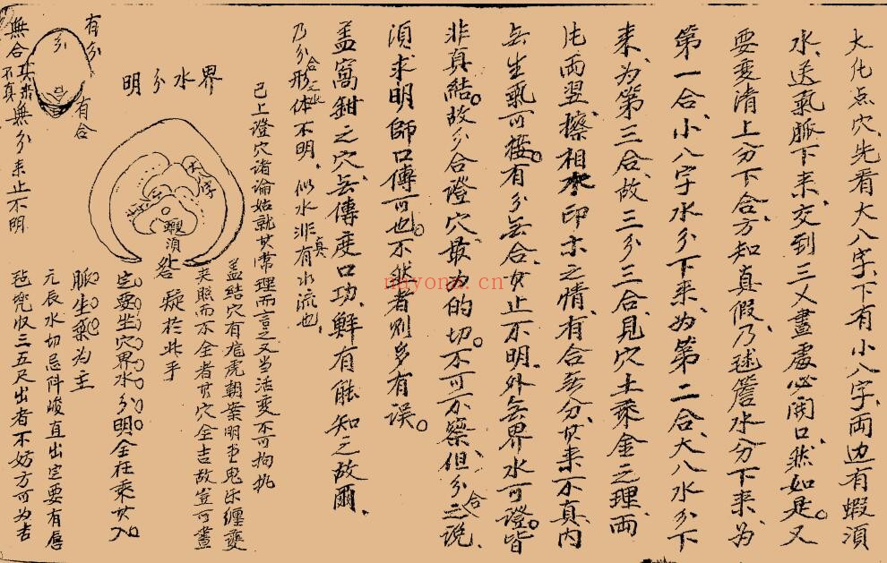 风水古籍《看地点穴秘法》吴瑞轩记 民国八年抄本 62页