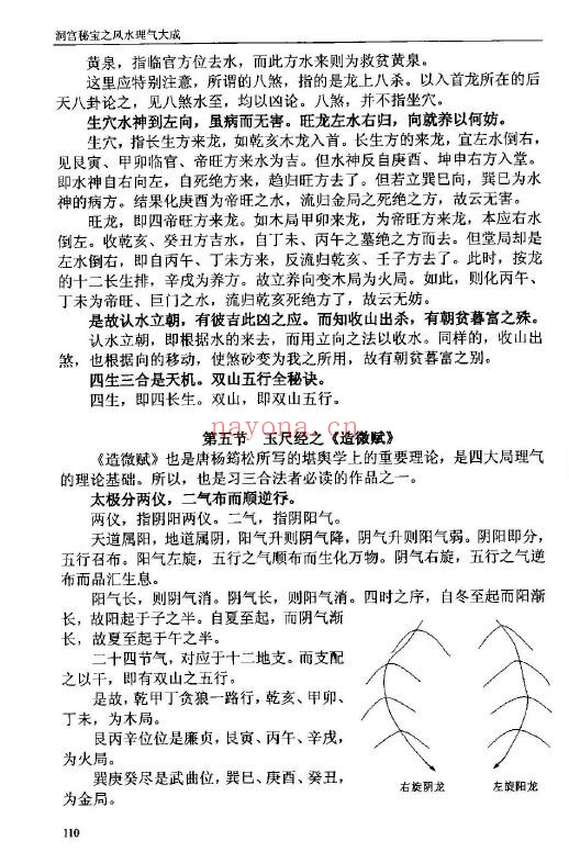 黄笛《洞宫密宝之风水理气大成》353页