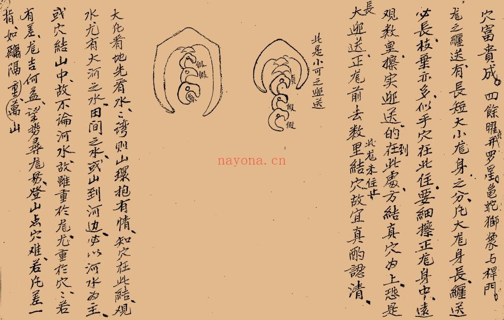 风水古籍《看地点穴秘法》吴瑞轩记 民国八年抄本 62页