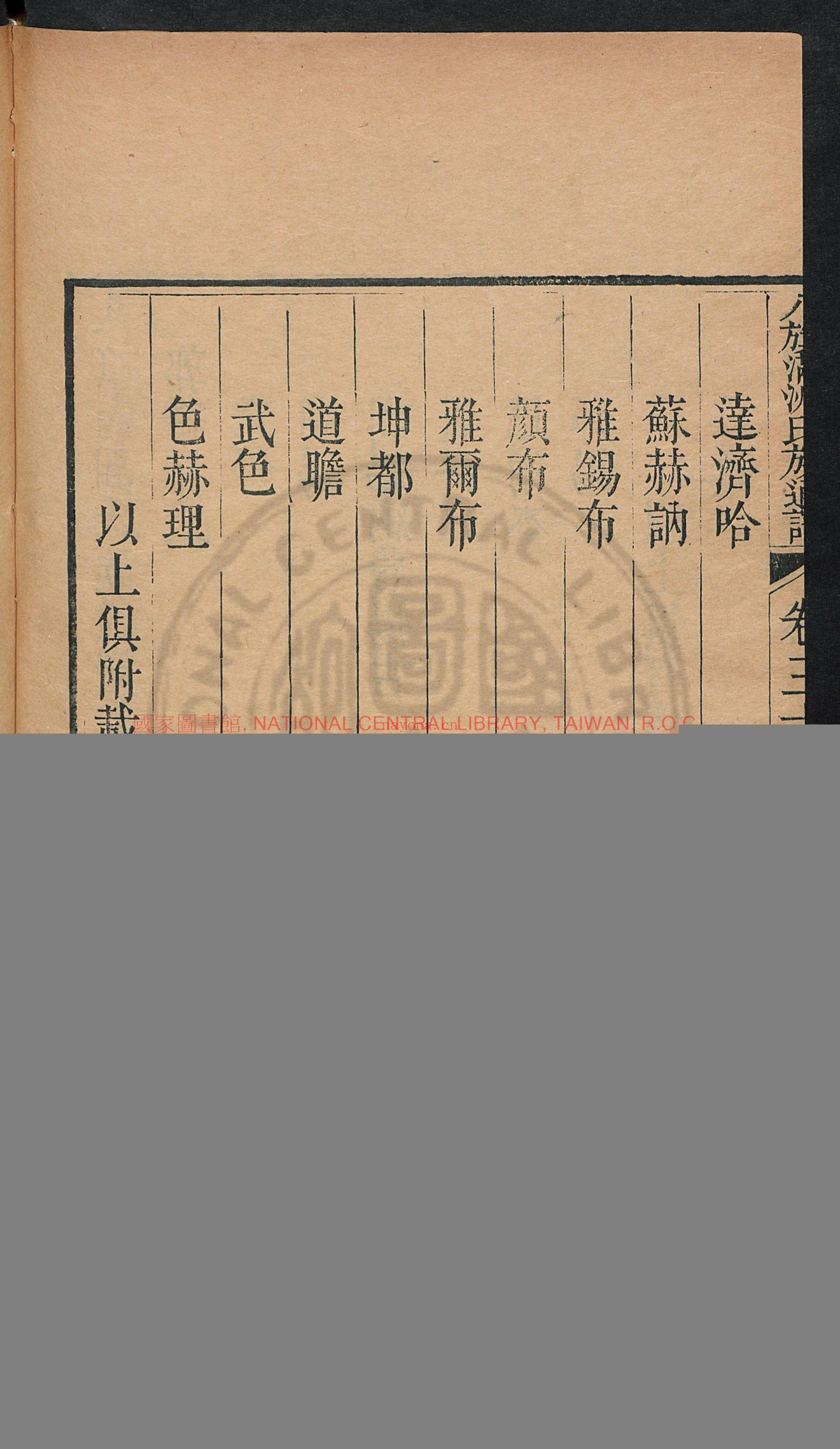 八旗满洲氏族通谱80卷_(清)鄂尔泰等奉敕撰_(清)吕炽等纂_清乾隆内府刊本