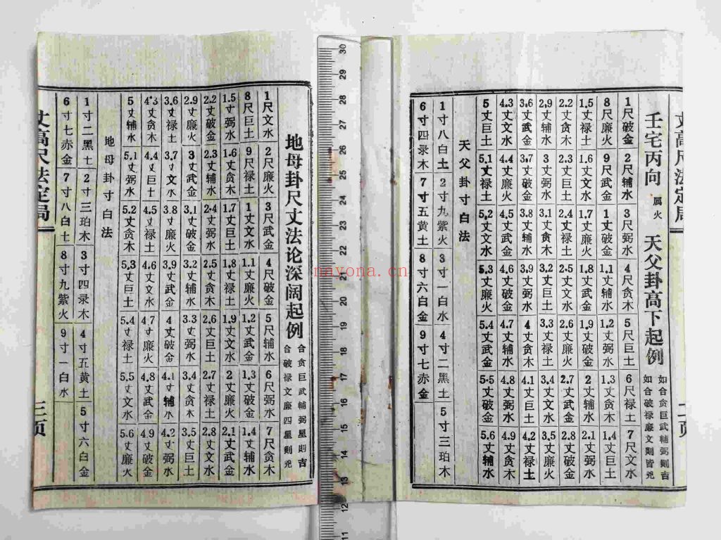 《天父地母卦-丈高尺法定局》
