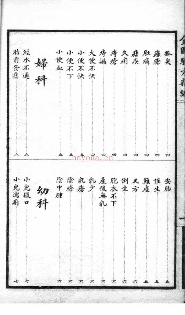 《全图验方新编》华佗仙师秘传