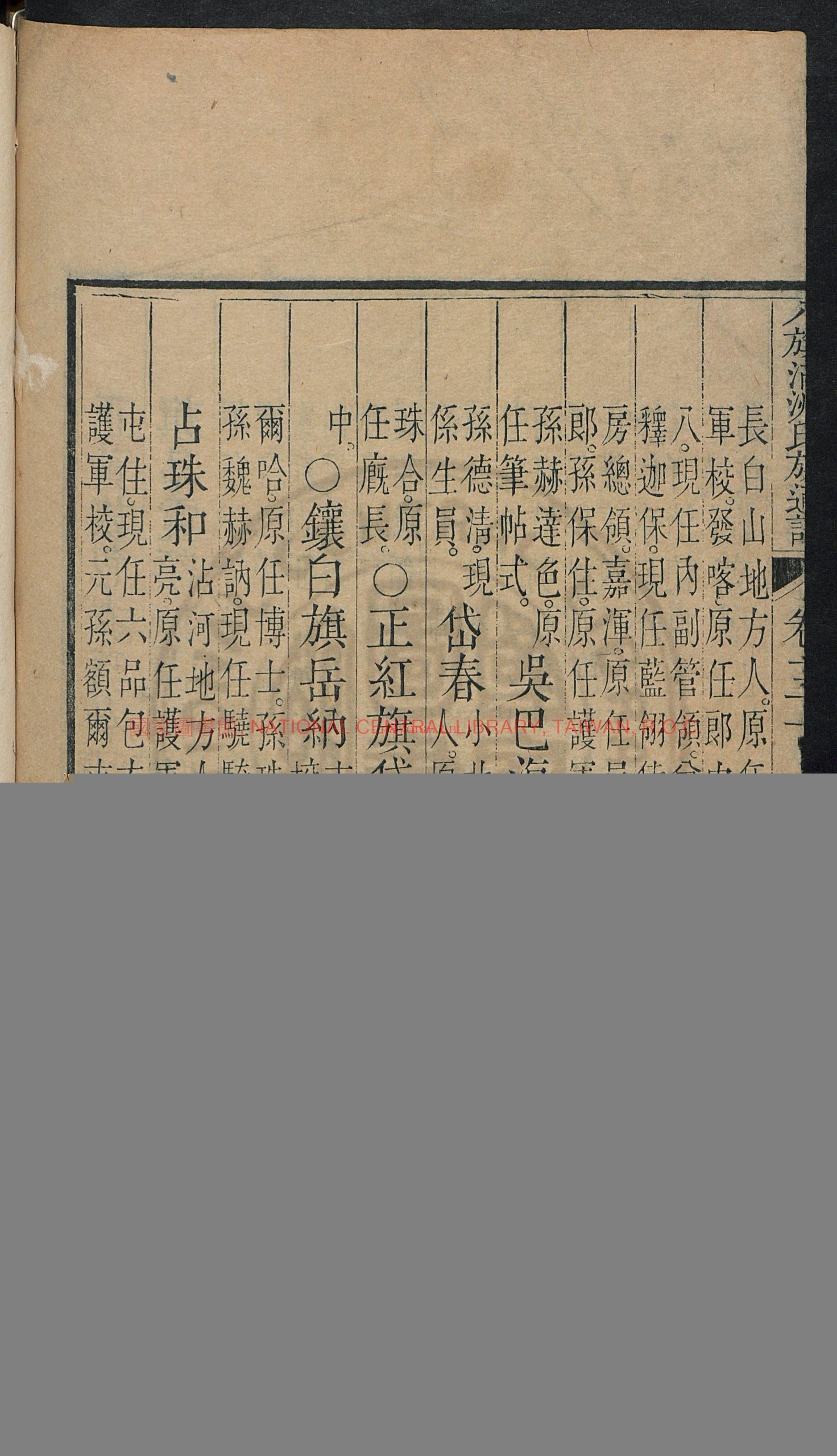 八旗满洲氏族通谱80卷_鄂尔泰_徐元梦_弘书_吕炽