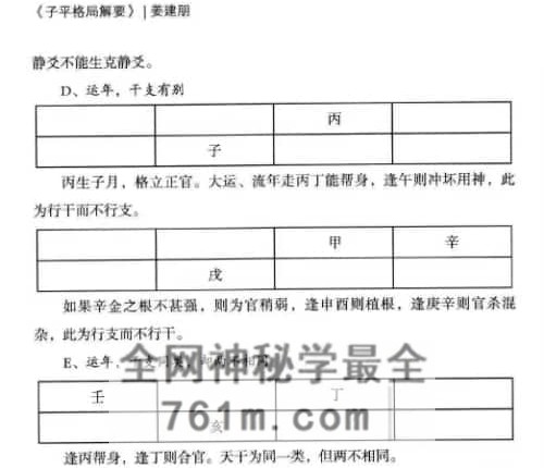 姜建朋-《子平格局解要》从入门到精通、学命理必读的一本书PDF电子书270页