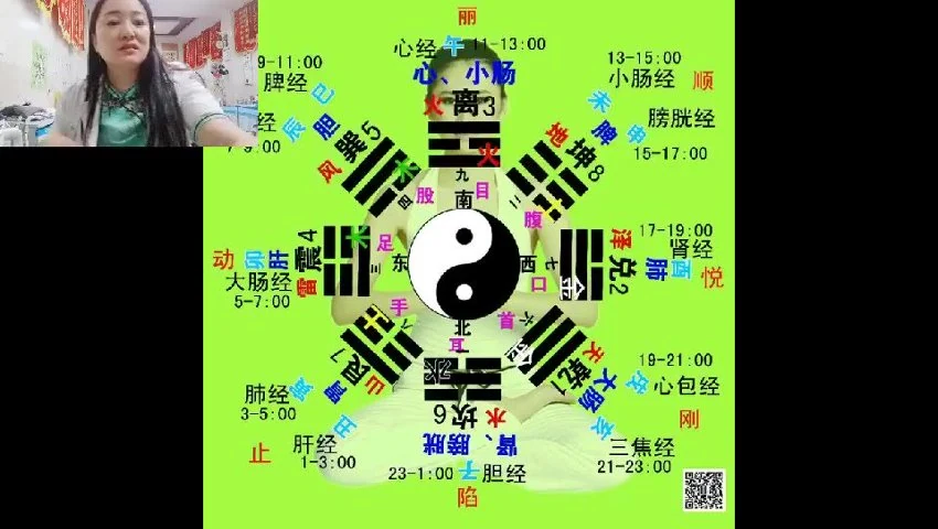 陈红《二十项绝技》视频5集