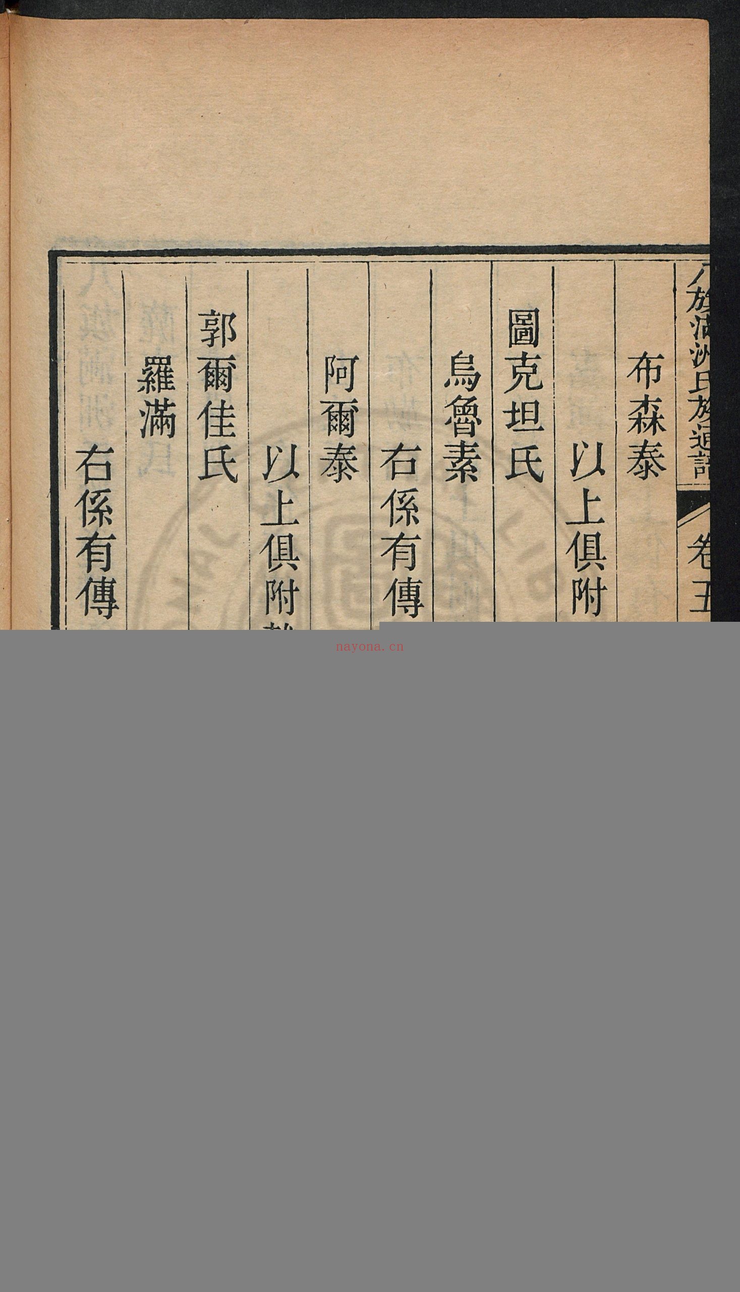 八旗满洲氏族通谱80卷_(清)鄂尔泰等奉敕撰_(清)吕炽等纂_清乾隆内府刊本