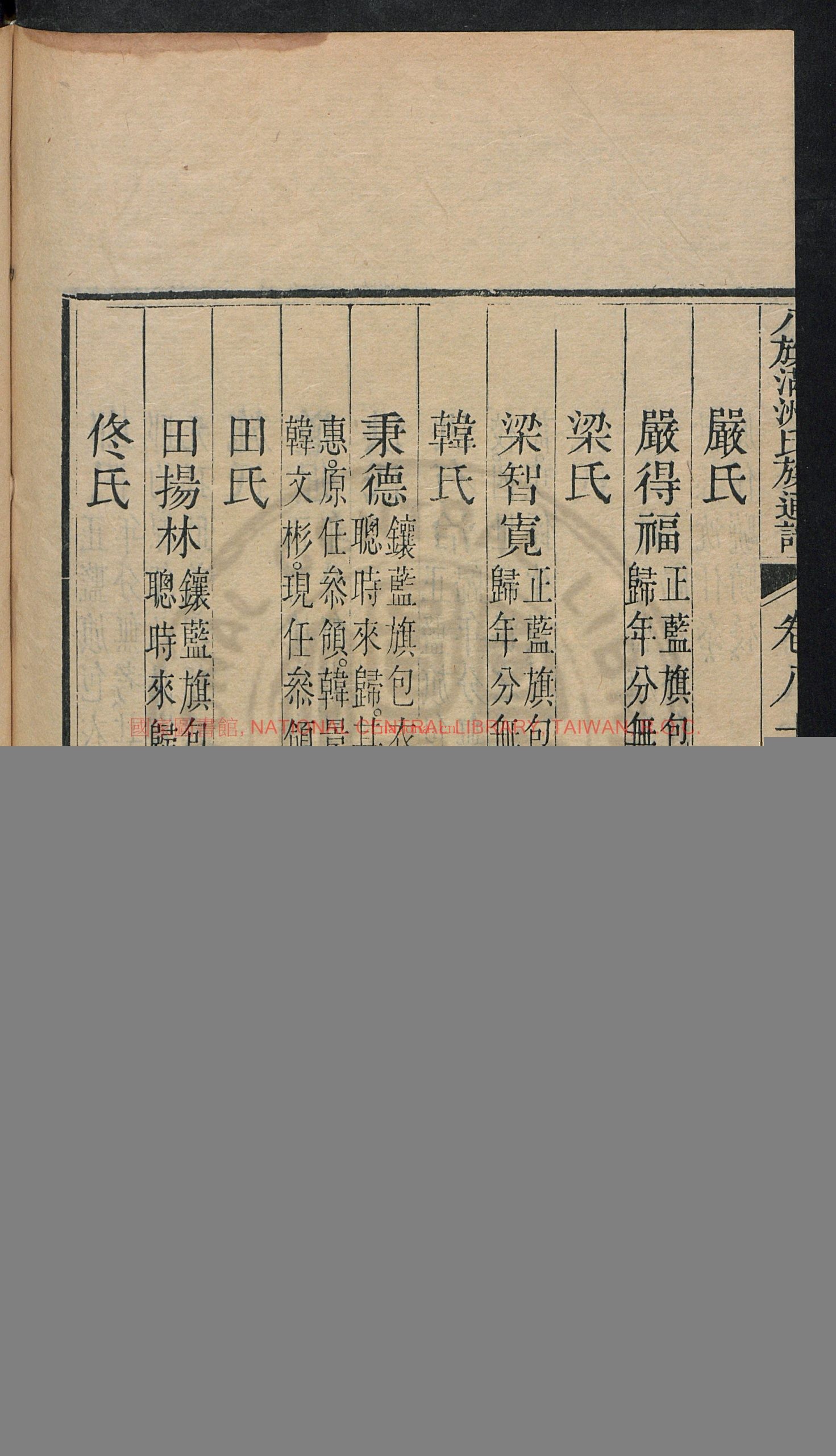八旗满洲氏族通谱80卷_(清)鄂尔泰等奉敕撰_(清)吕炽等纂_清乾隆内府刊本