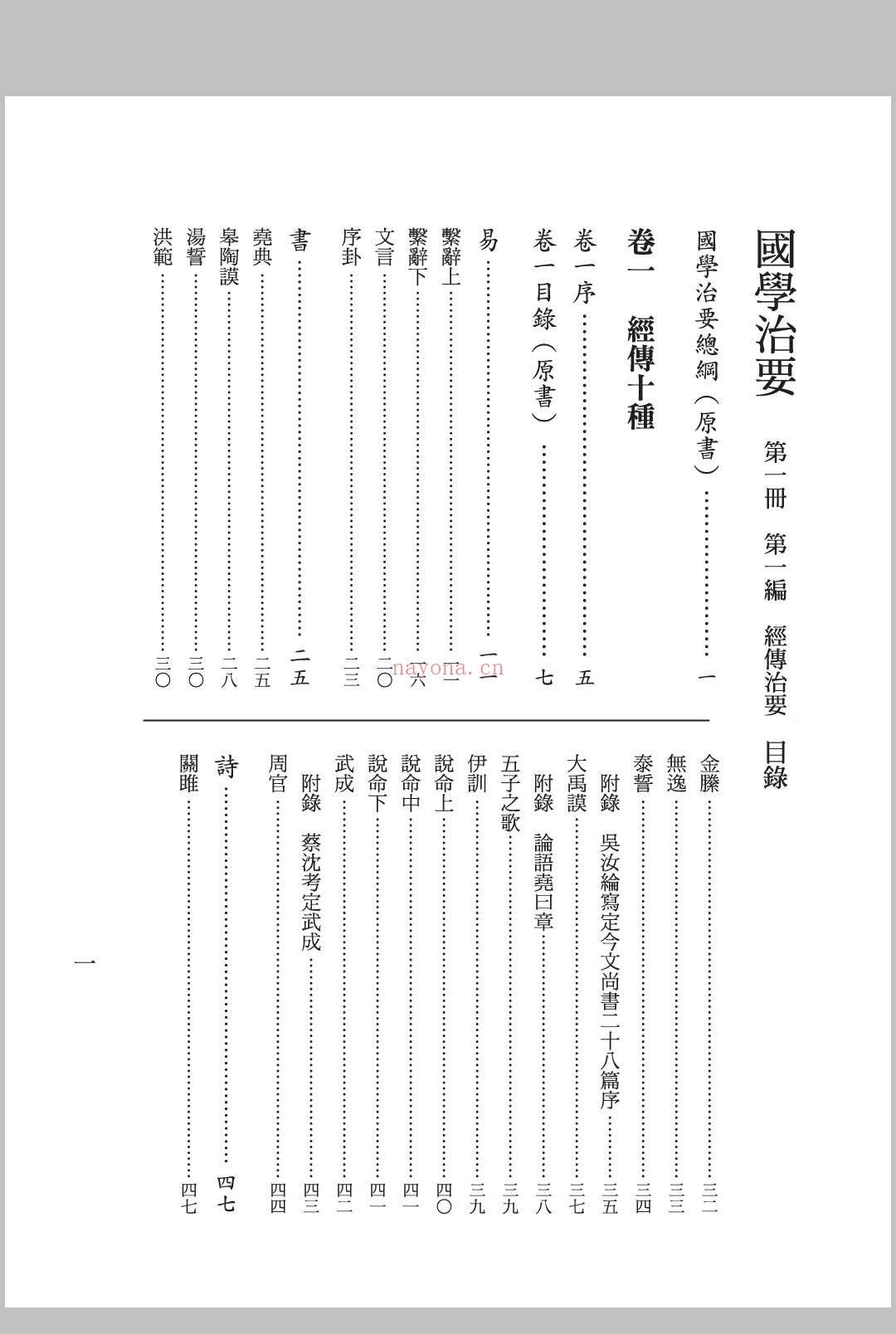 国学治要 七篇 张文治编