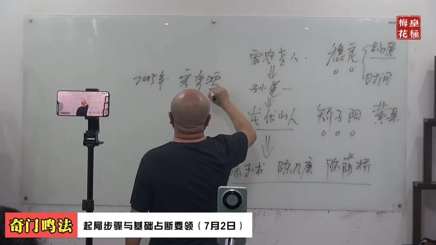 《陈春林奇门鸣法传承》视频11集