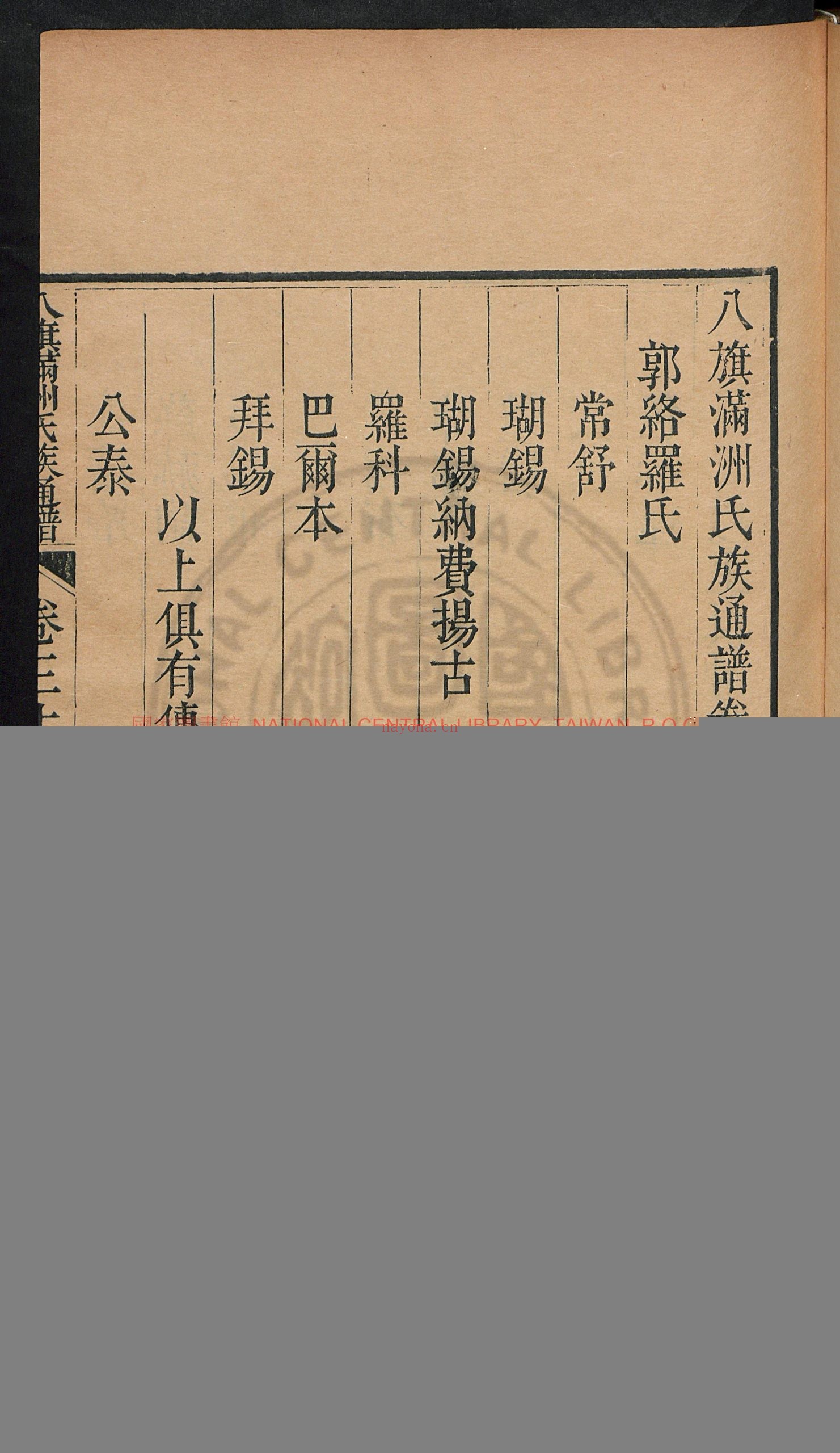 八旗满洲氏族通谱80卷_(清)鄂尔泰等奉敕撰_(清)吕炽等纂_清乾隆内府刊本