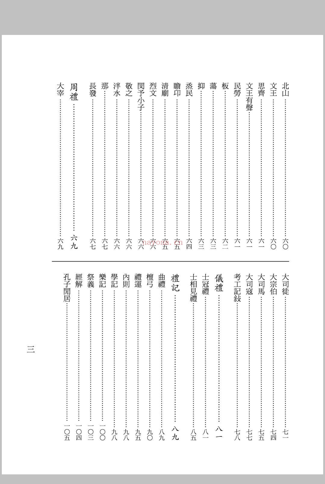 国学治要 七篇 张文治编