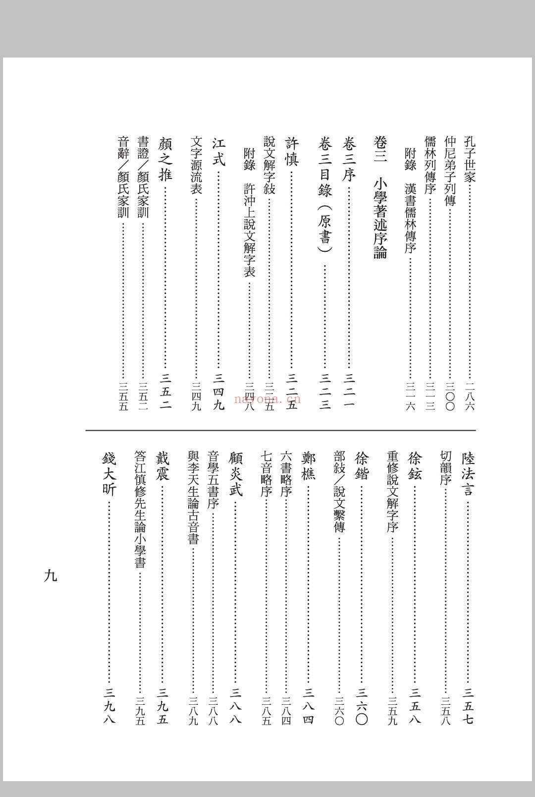 国学治要 七篇 张文治编