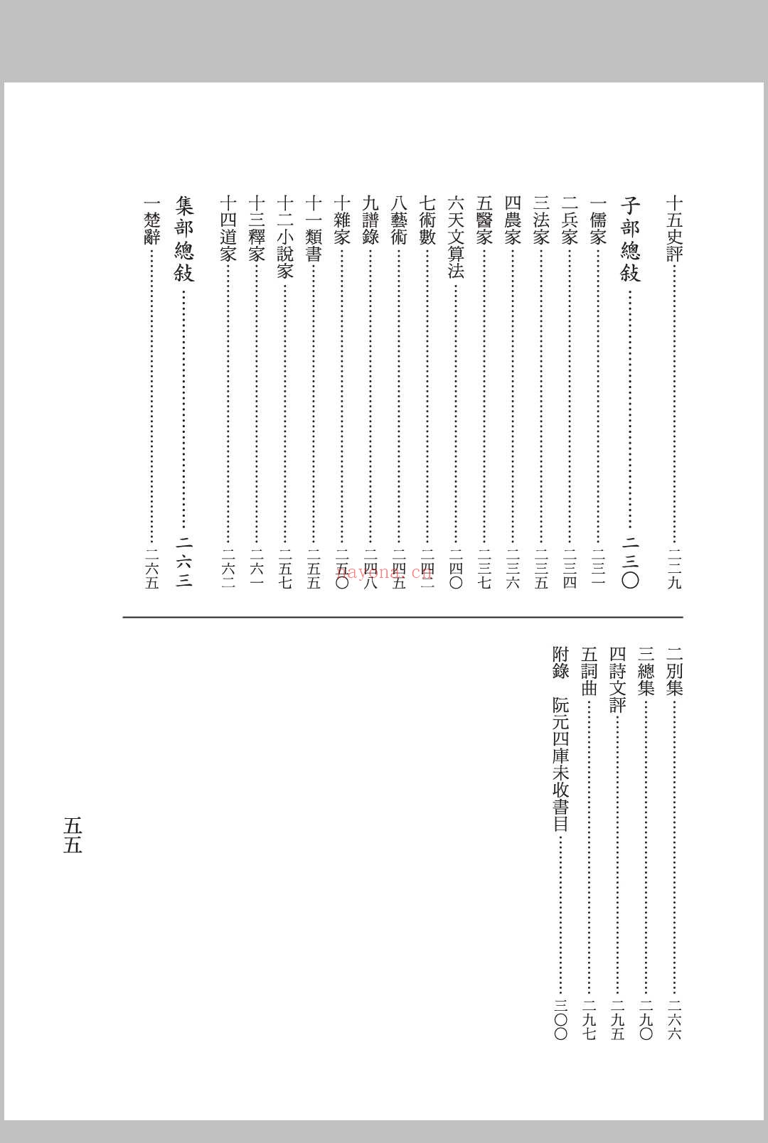 国学治要 七篇 张文治编