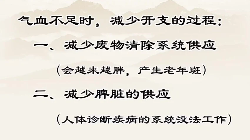 《【健康长寿】探寻身心奥秘 解锁健康人生》视频12集