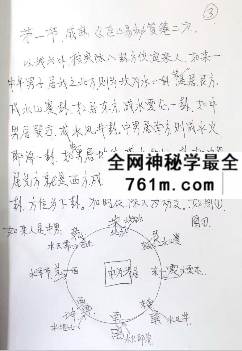 韩艺 连山易秘笈卷二射卦44页pdf