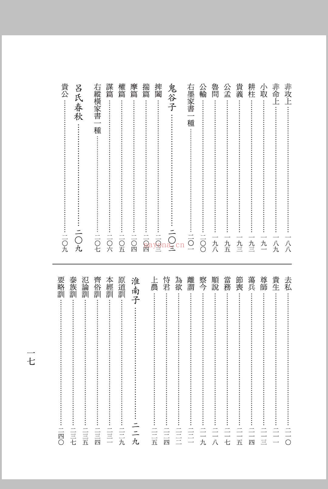 国学治要 七篇 张文治编