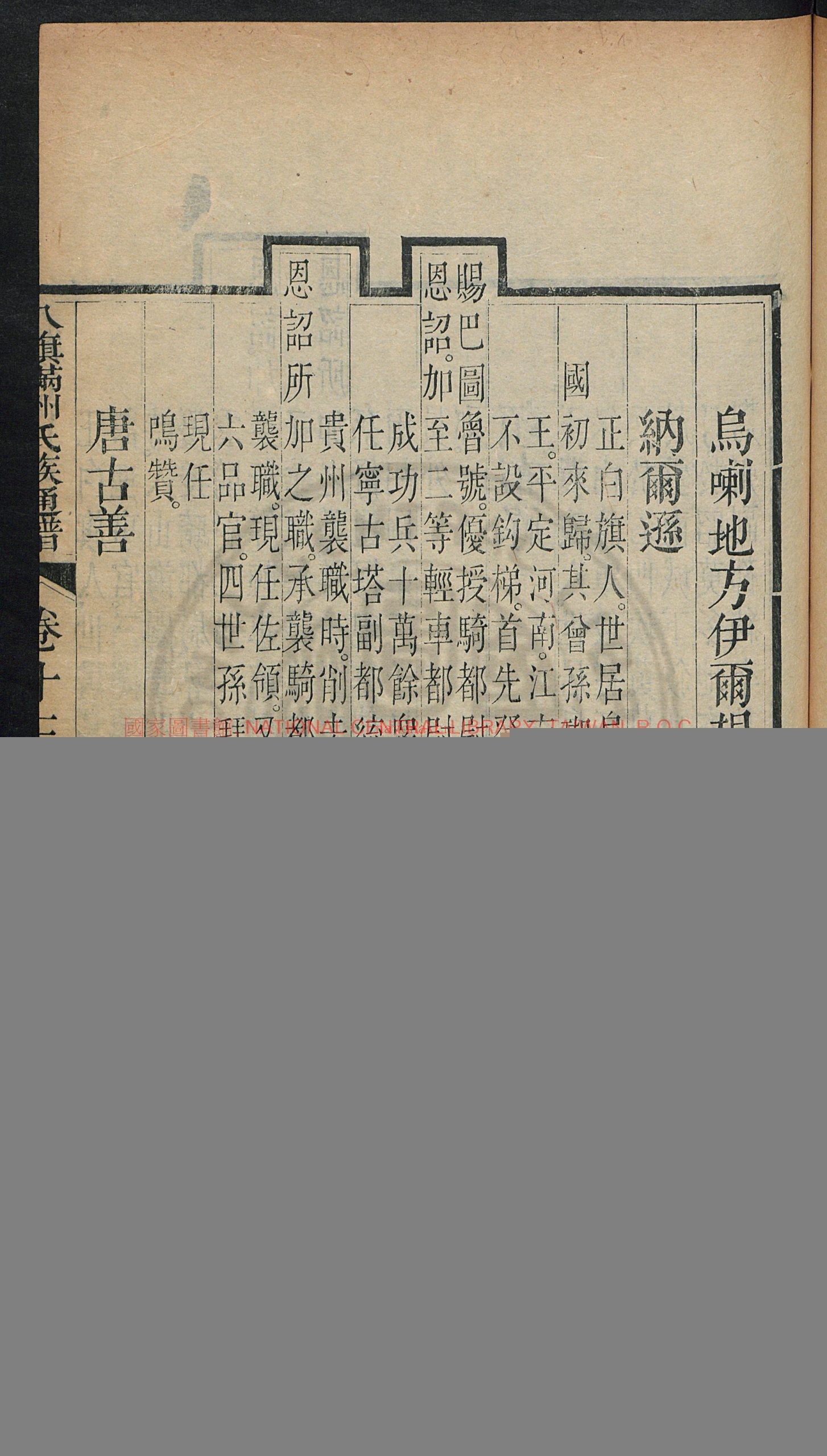 八旗满洲氏族通谱80卷_鄂尔泰_徐元梦_弘书_吕炽