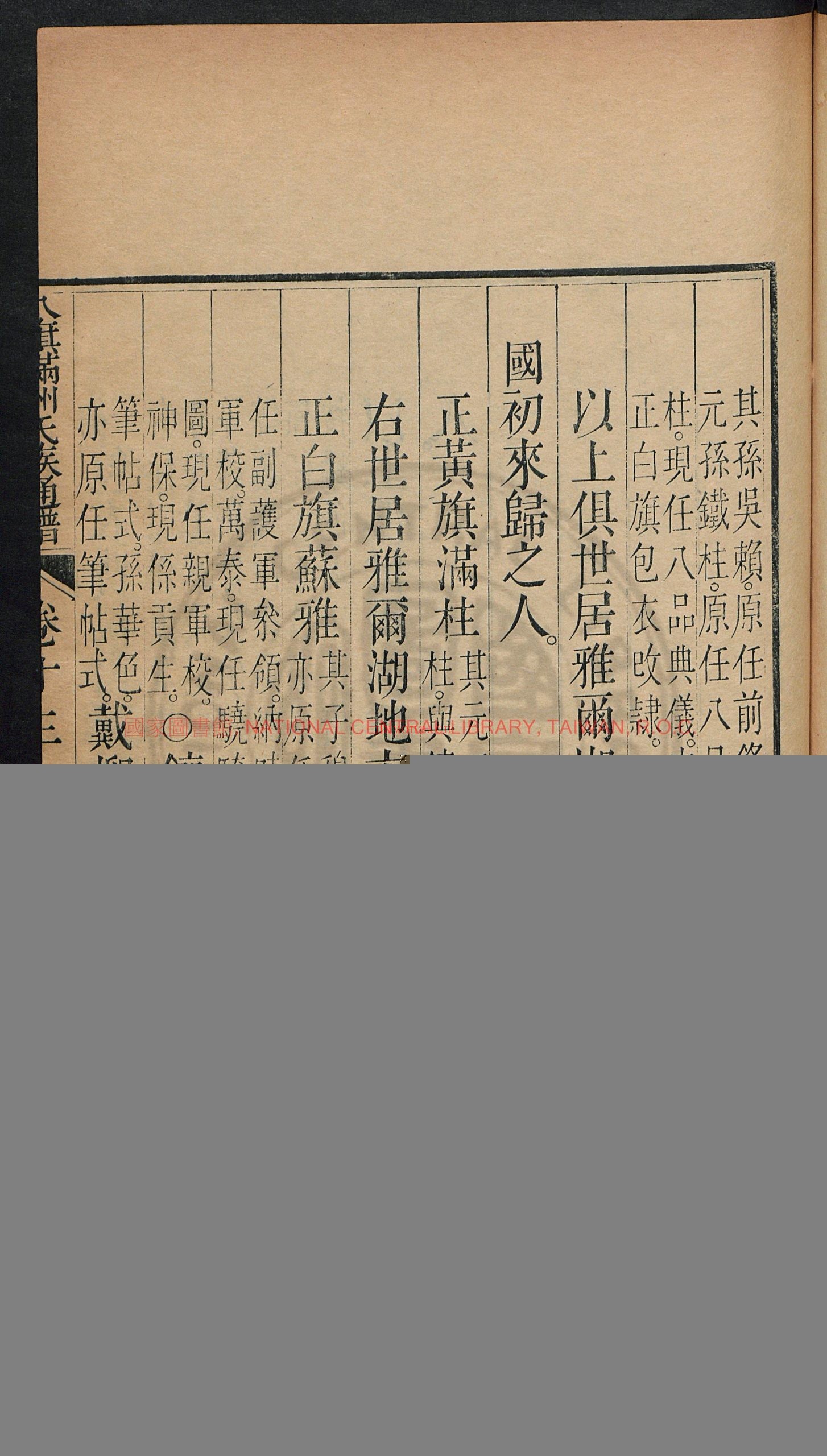 八旗满洲氏族通谱80卷_鄂尔泰_徐元梦_弘书_吕炽