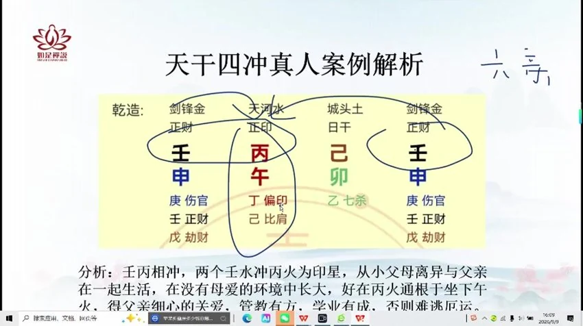 《辰南天干地支做功详解》视频22集