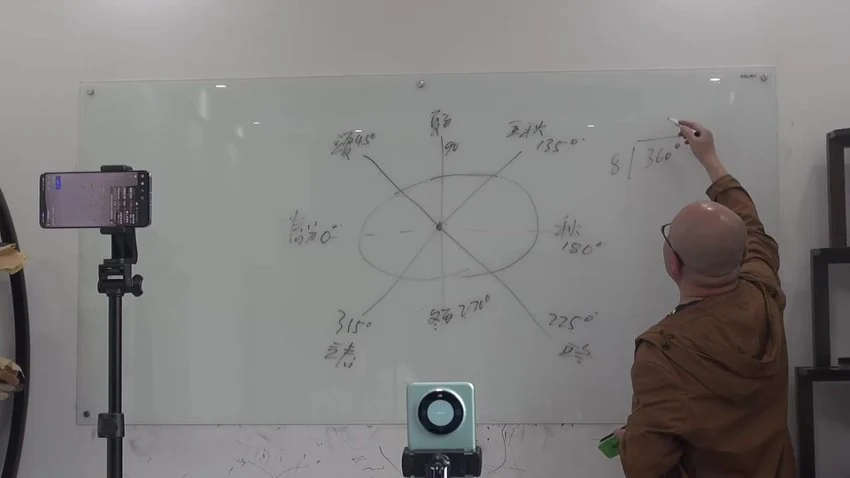 《陈春林奇门鸣法传承》视频11集