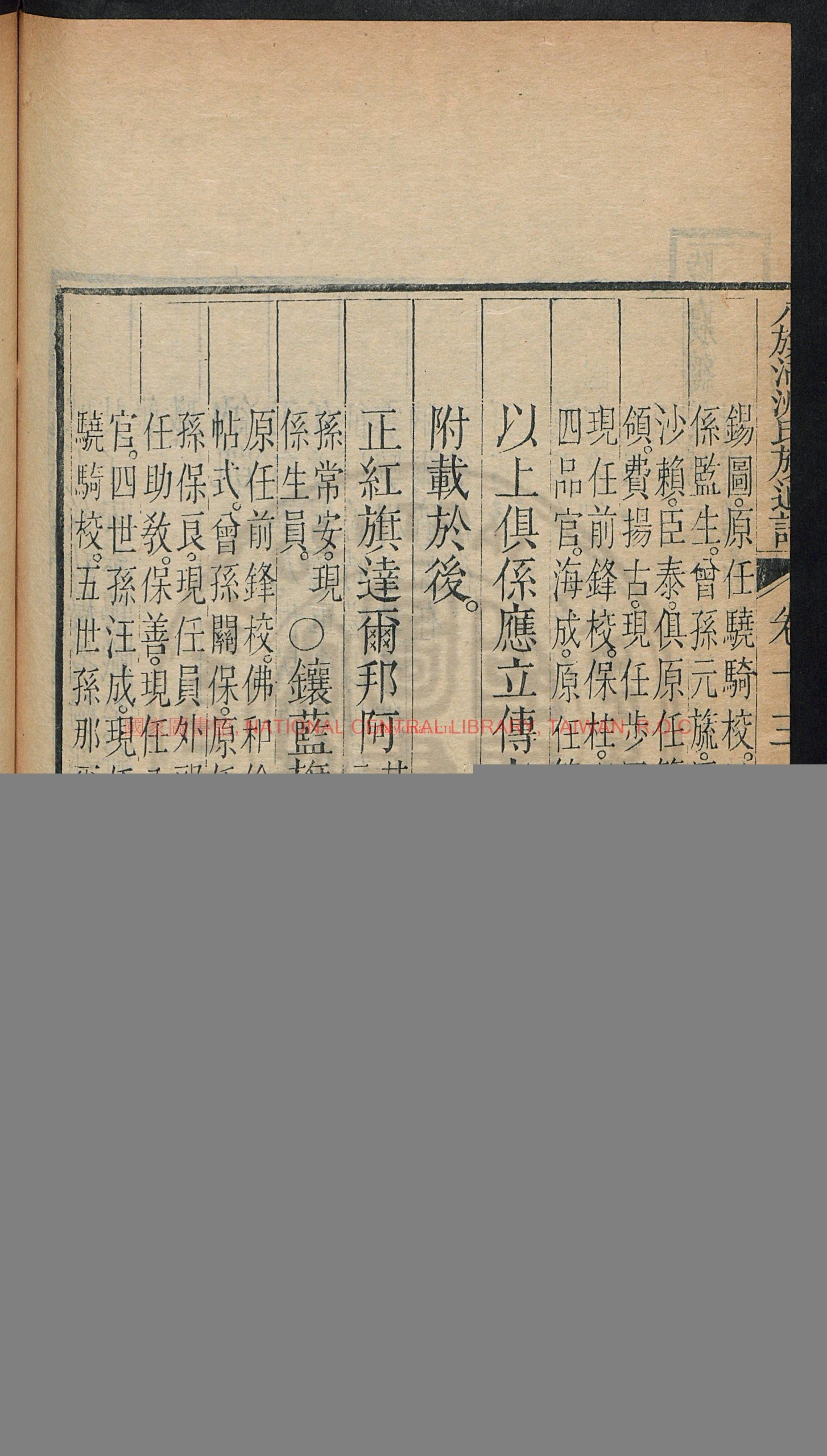 八旗满洲氏族通谱80卷_鄂尔泰_徐元梦_弘书_吕炽