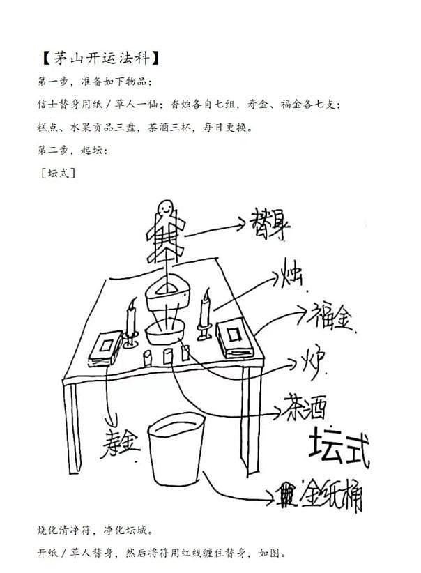《台湾茅山法》原始资料图片第2张,共10张