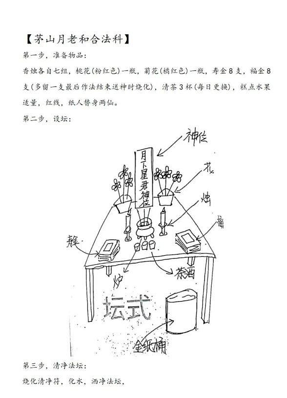 《台湾茅山法》原始资料图片第4张,共10张