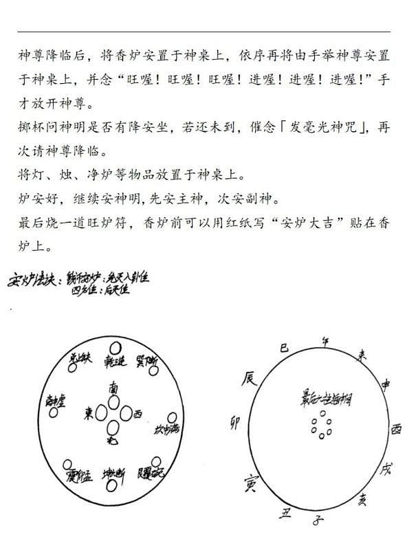《台湾茅山法》原始资料图片第7张,共10张