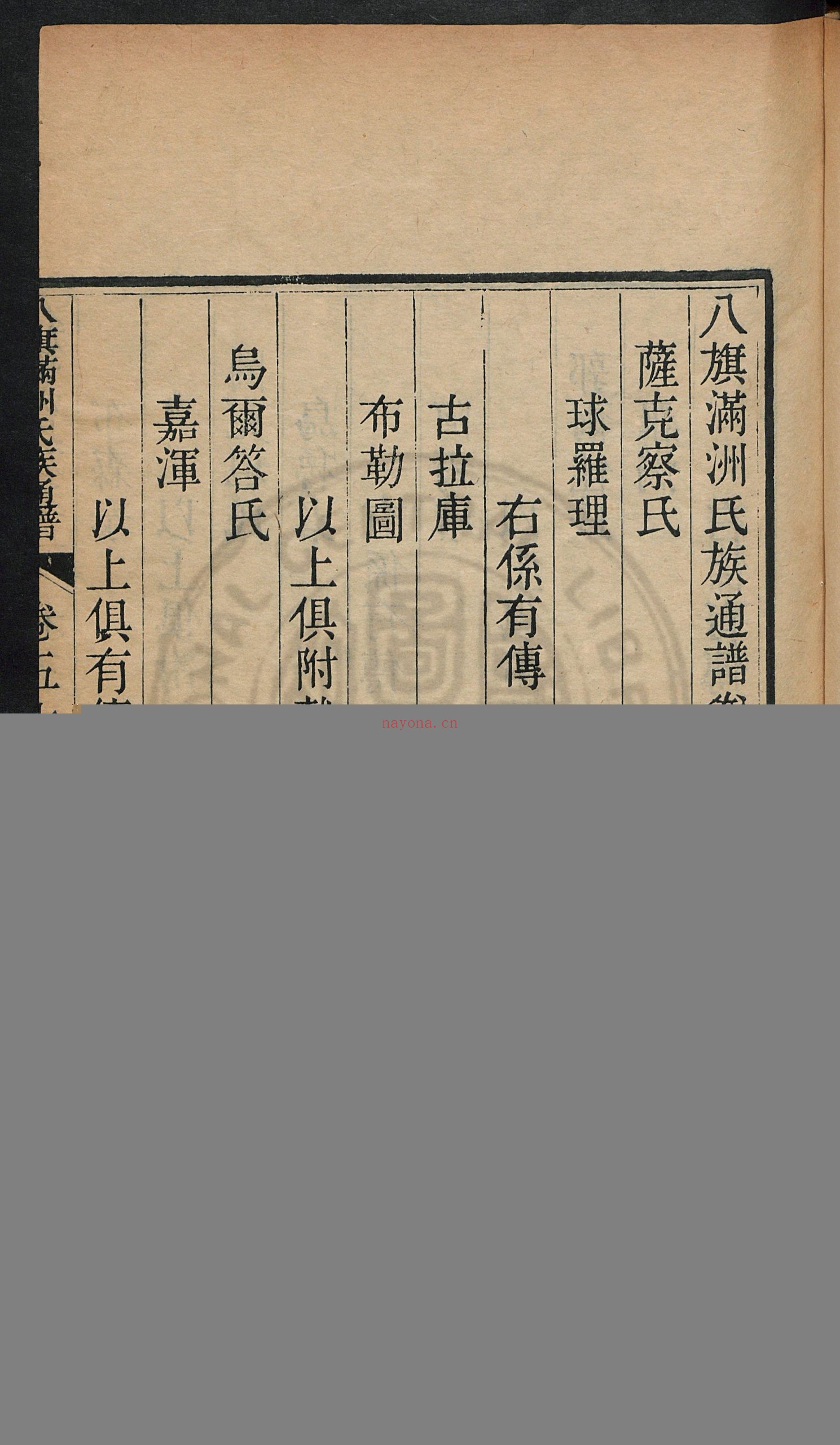 八旗满洲氏族通谱80卷_(清)鄂尔泰等奉敕撰_(清)吕炽等纂_清乾隆内府刊本