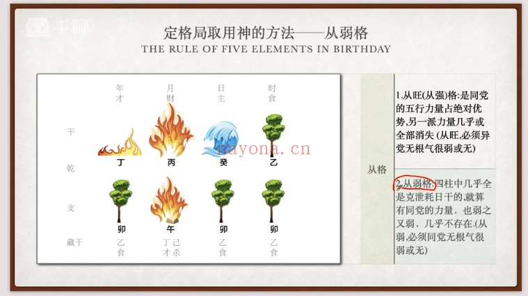 李老师五行定格局取喜用及从格断法40集视频