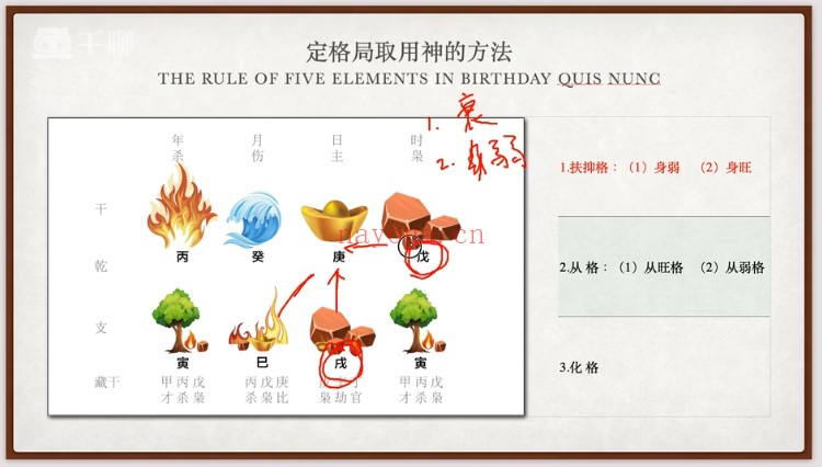 李老师五行定格局取喜用及从格断法40集视频