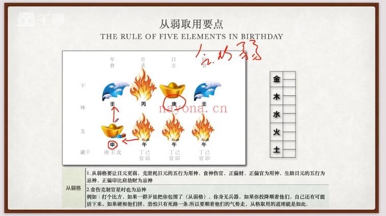 李老师五行定格局取喜用及从格断法40集视频