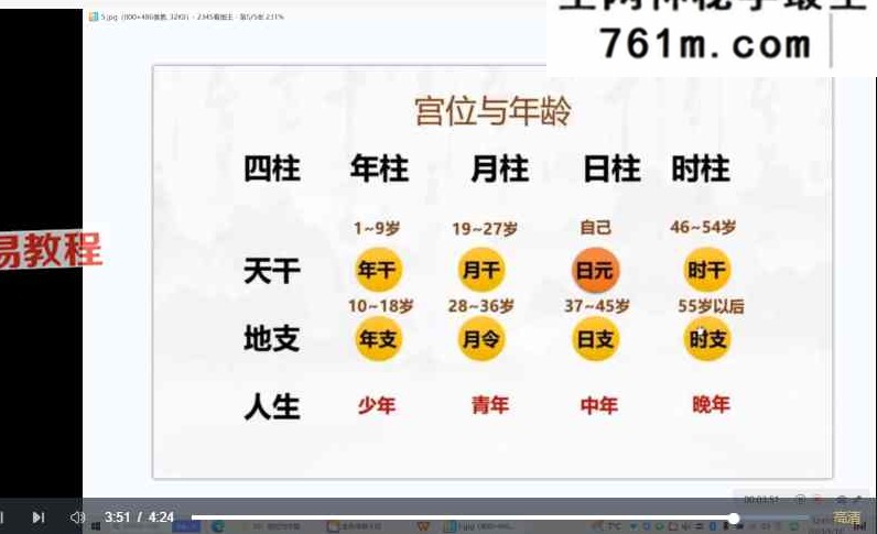 一心山人易经与人生360集视频课