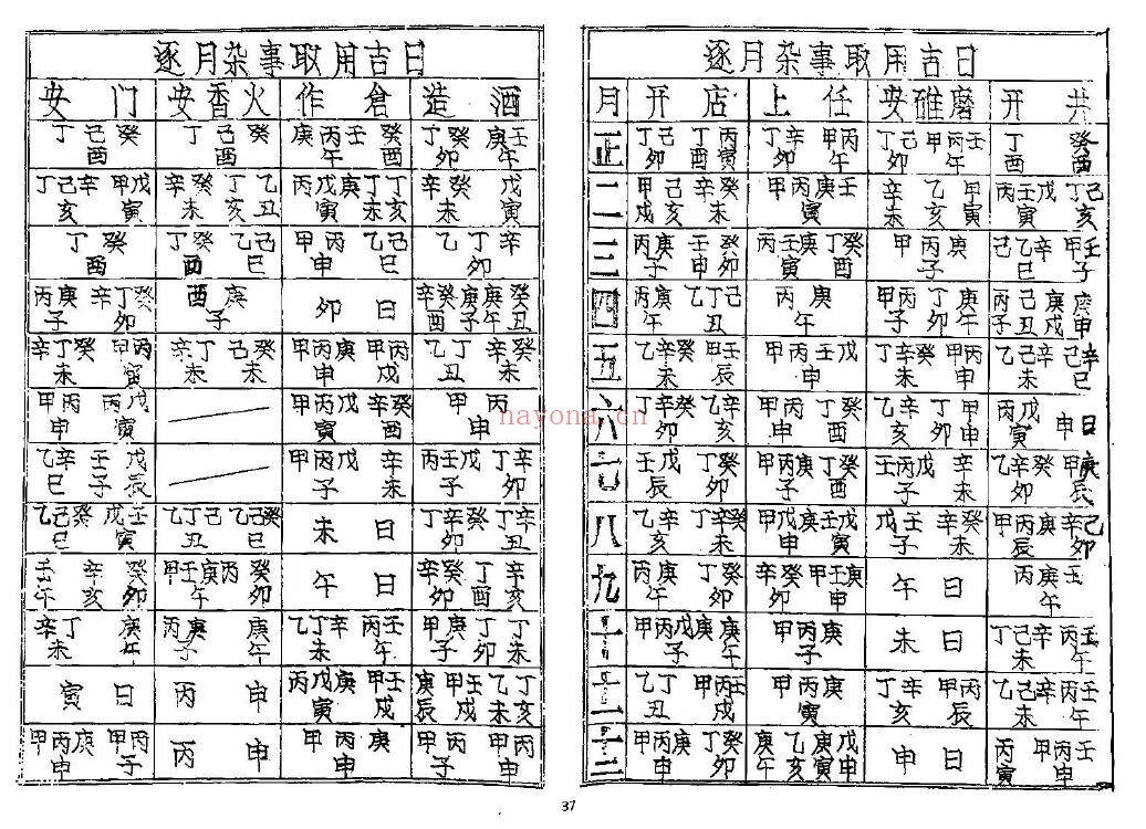 《象吉通书》上海书局 114页双页版