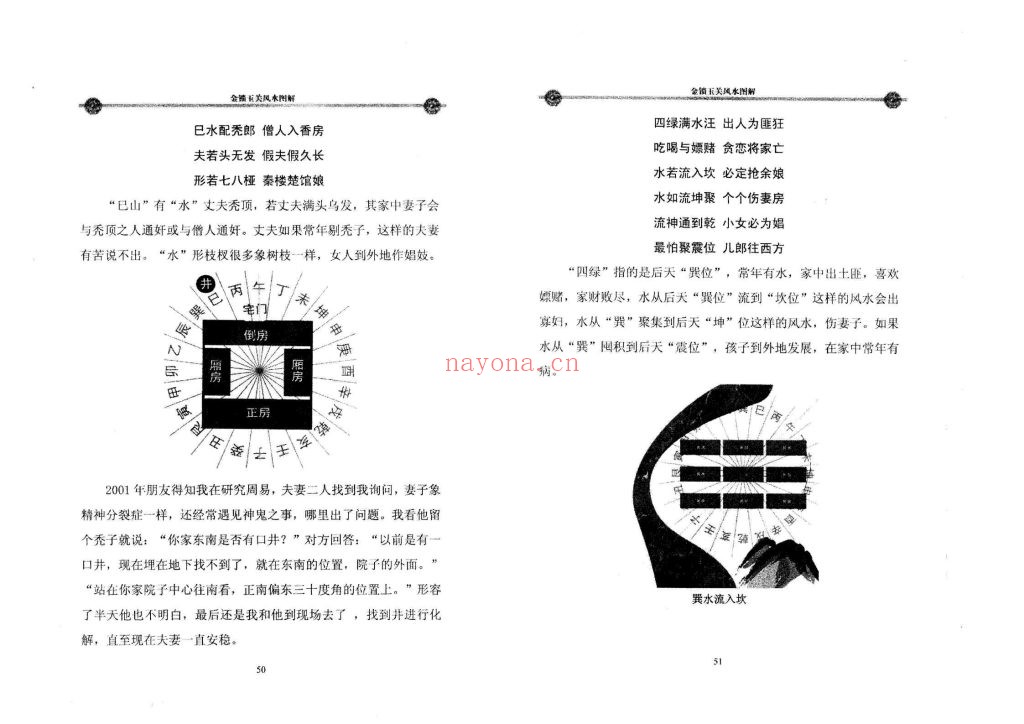 《金锁玉关风水图解》宋国元