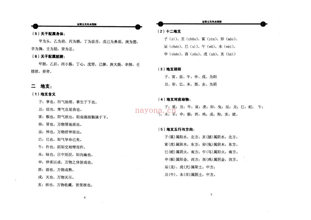 《金锁玉关风水图解》宋国元