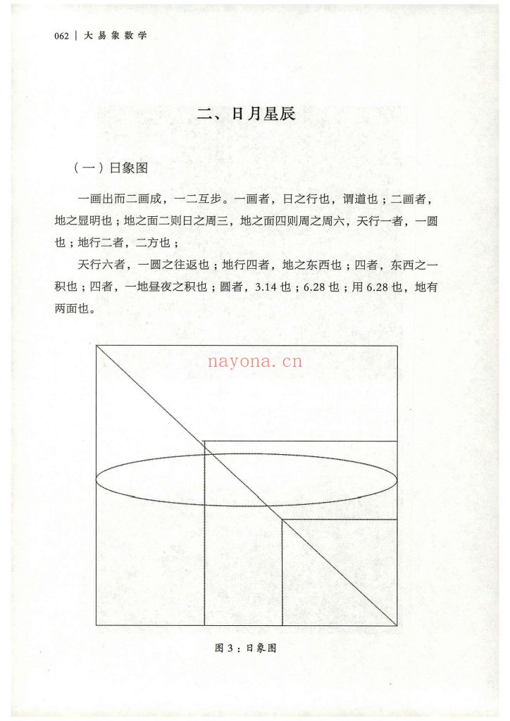 《大易象数学》上下册