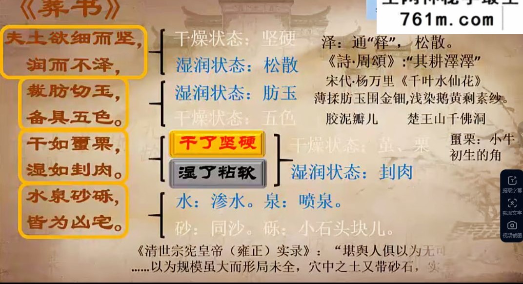 文始道 太卜风水术（全9集）视频