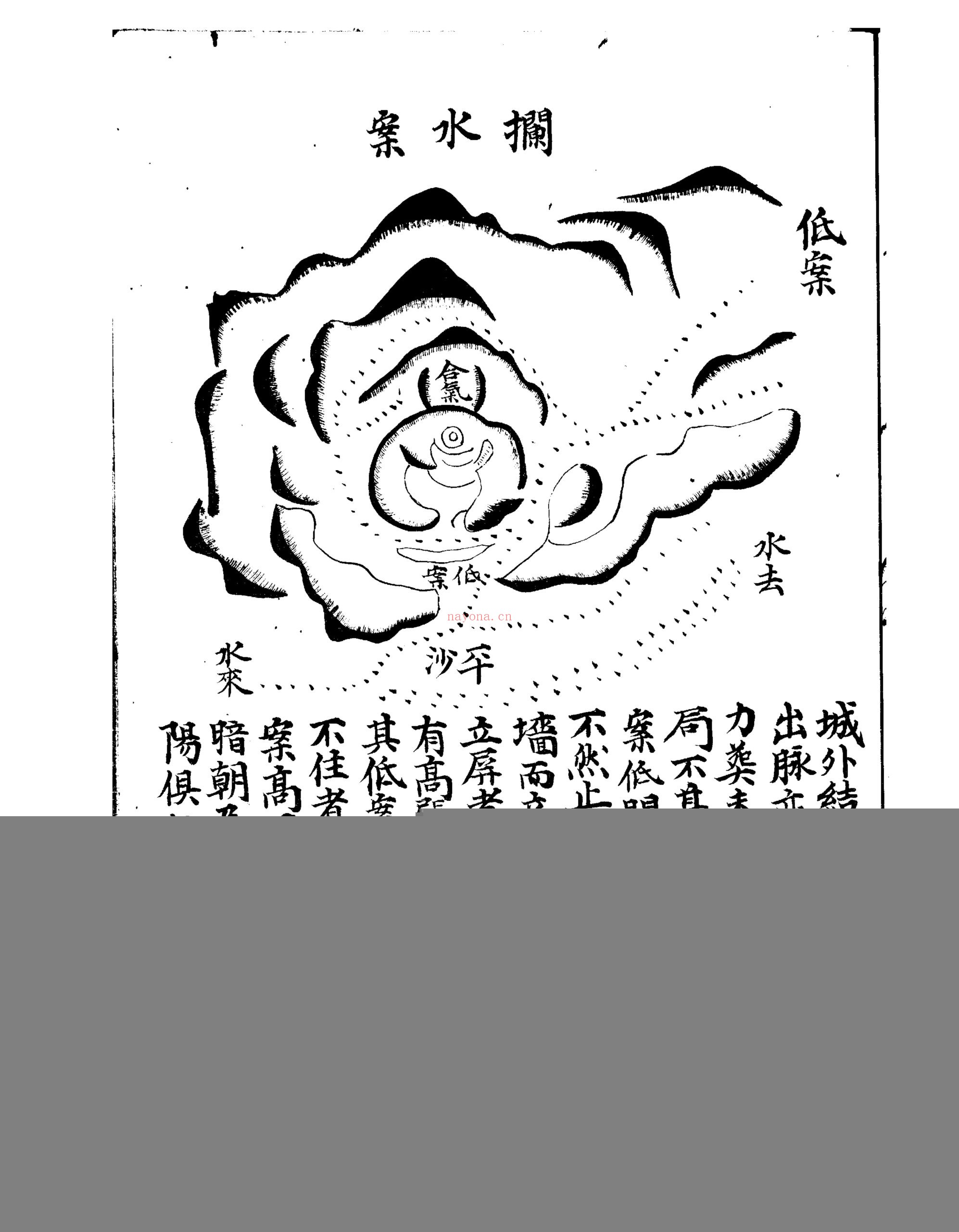 地文(上下册)