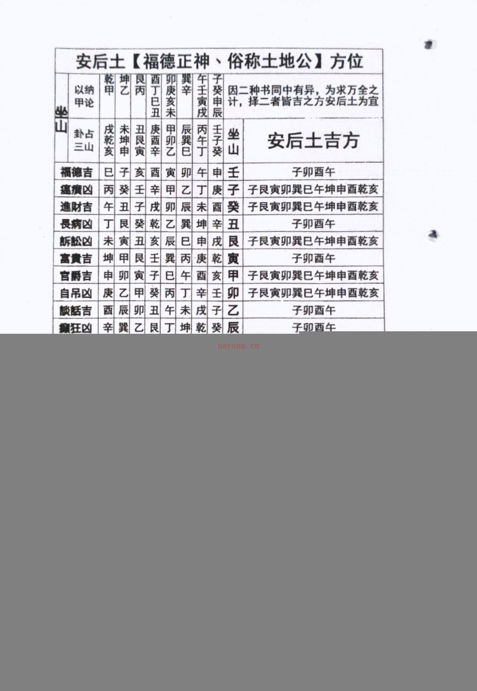三合风水理气手册