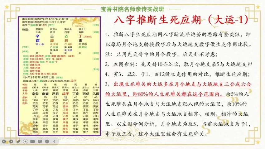 《拂尘子漠北风水名师亲传实战班祖传阴宅化解+十大神奇风水布局1》视频46集