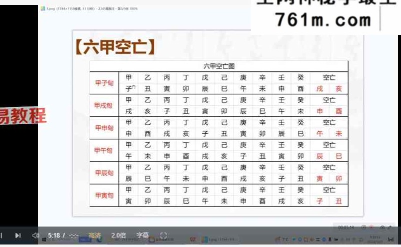一心山人易经与人生360集视频课