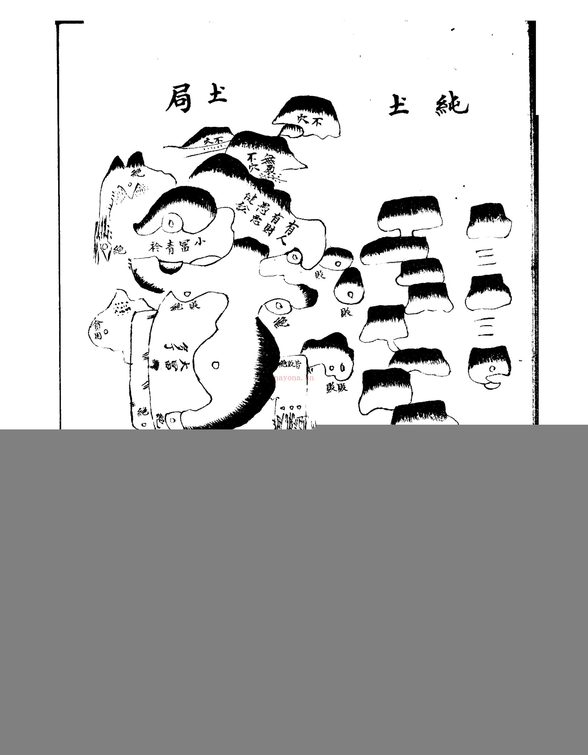 地文（上下册）