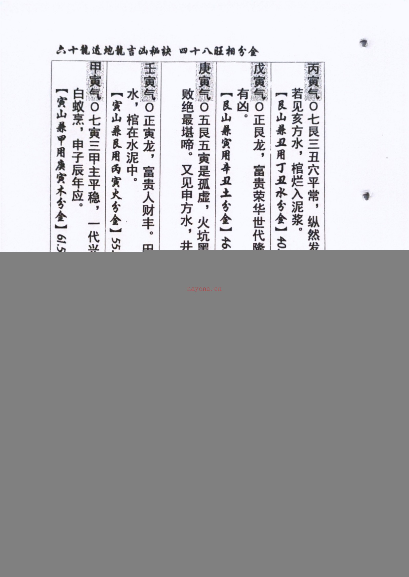 三合风水理气手册