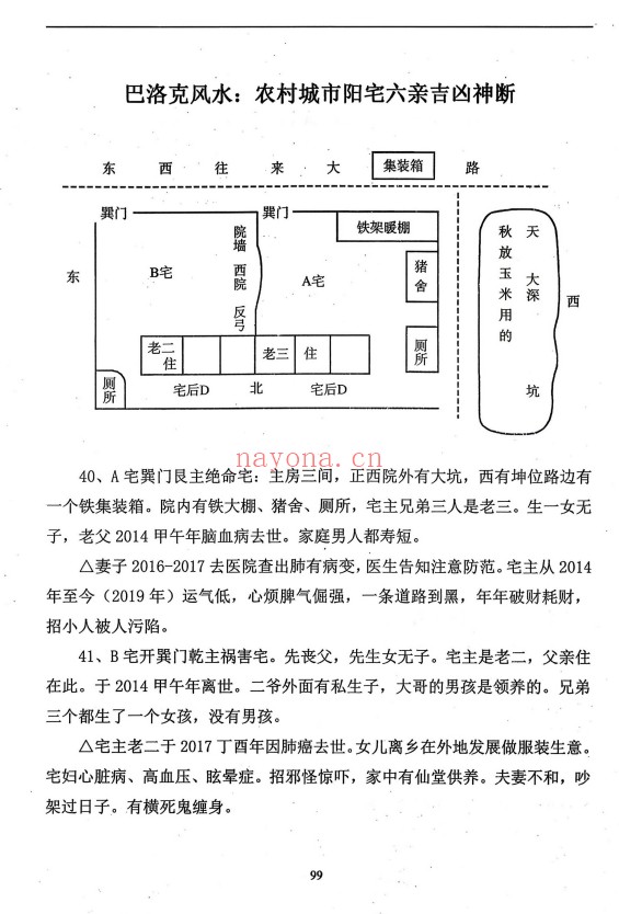 范炳檀六亲阴阳宅风水六亲神断实例图解271页PDF