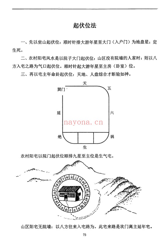 范炳檀六亲阴阳宅风水六亲神断实例图解271页PDF