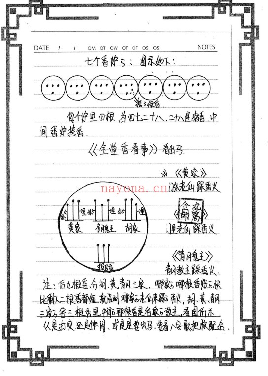 东北老大神破关关套子秘传179页PDF 出马仙文化