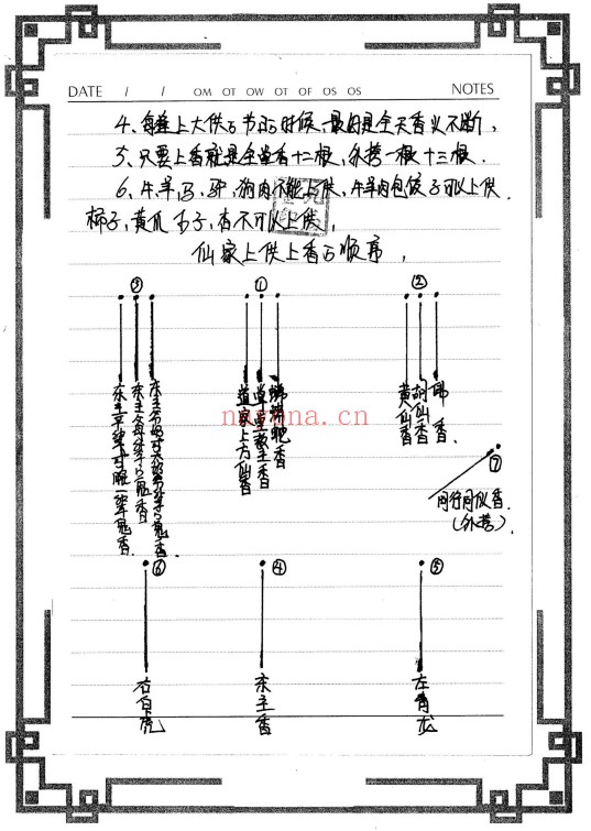 东北老大神破关关套子秘传179页PDF 出马仙文化